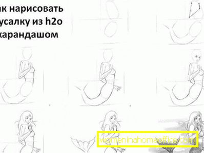 http://womeninahomeoffice.com.ru/dom-i-xobbi/svoimi-rukami/kak-risovat-glaza-tekhnika-realistichnogo-izobrazheniya-glaz